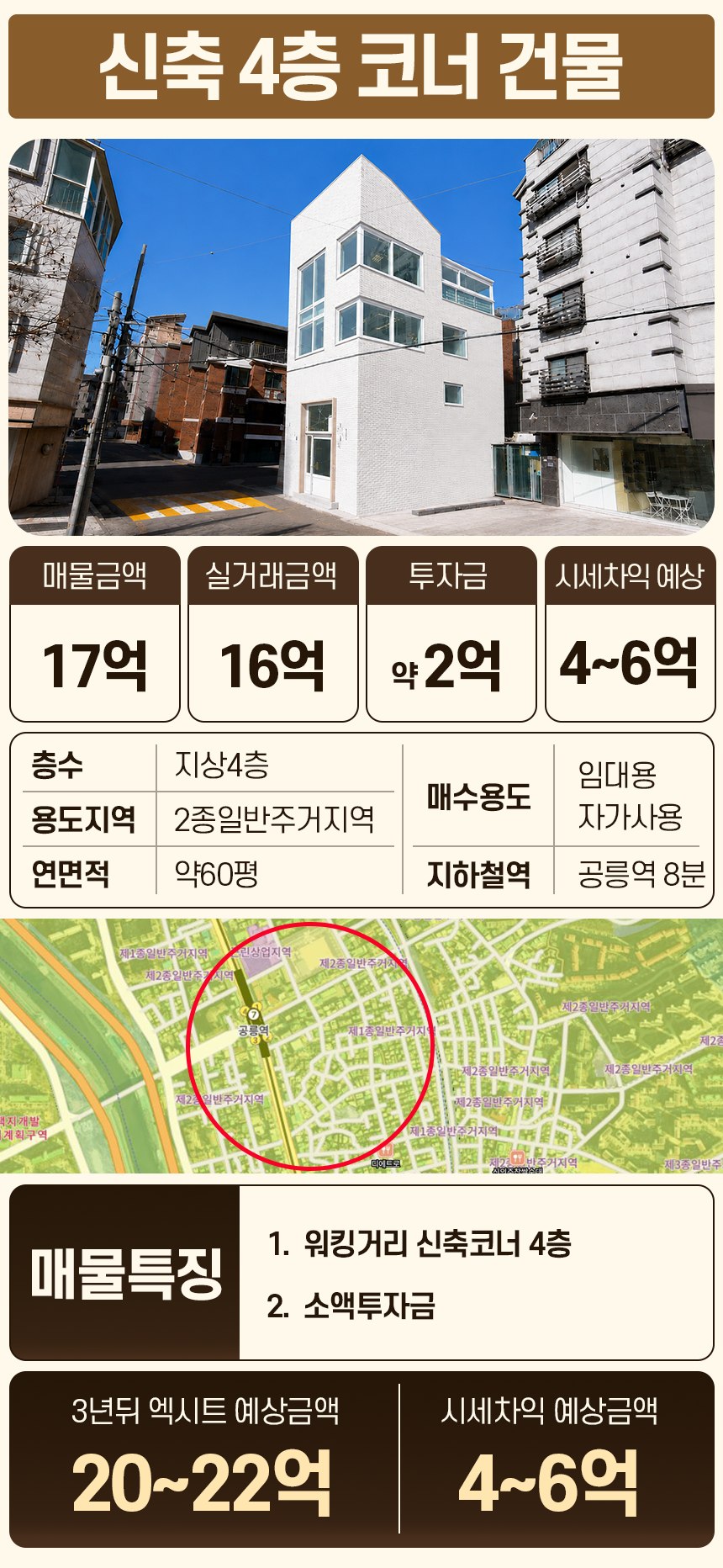 신축 4층 코너 건물