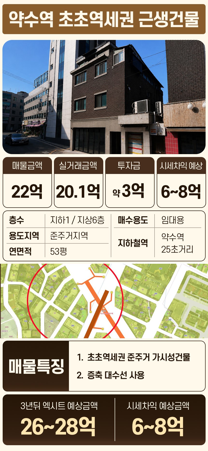 약수역 근생건물